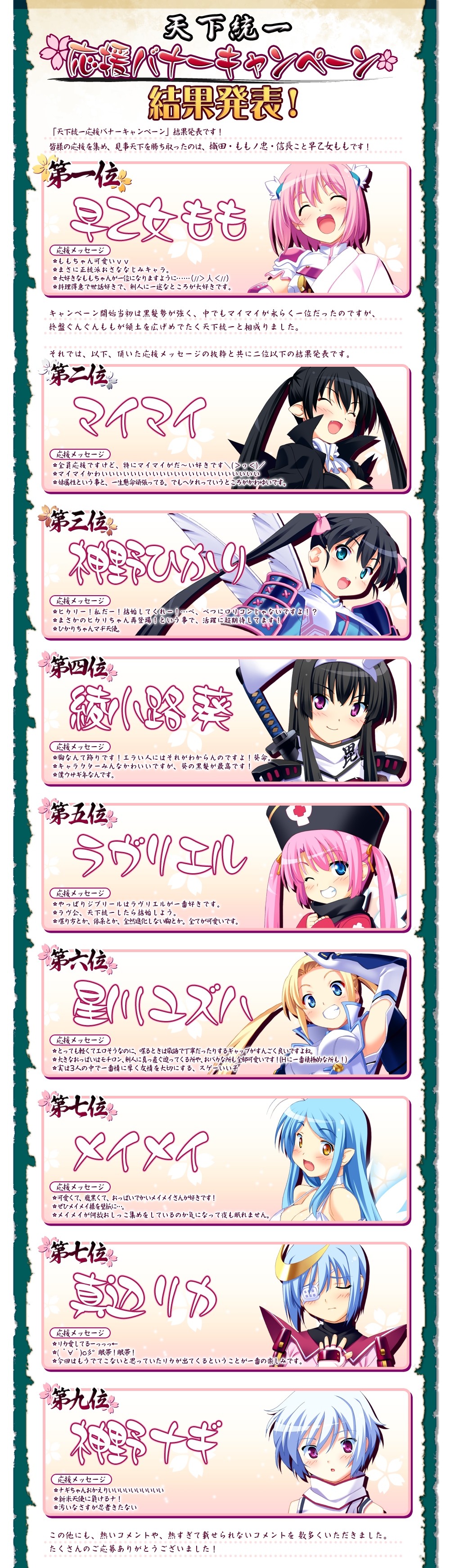 応援バナーキャンペーン結果発表